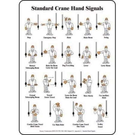 Accuform SAFETY SIGN  STANDARD CRANE HAND MEQM540VA MEQM540VA